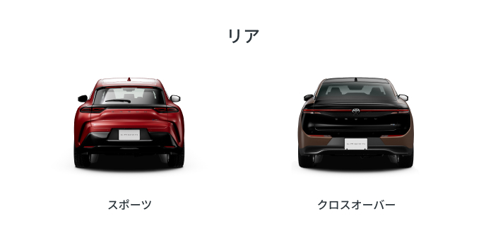リア